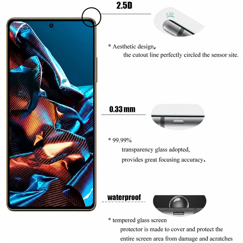 4 stuks gehard glas voor Realm - Realme C67 recensie en prijs