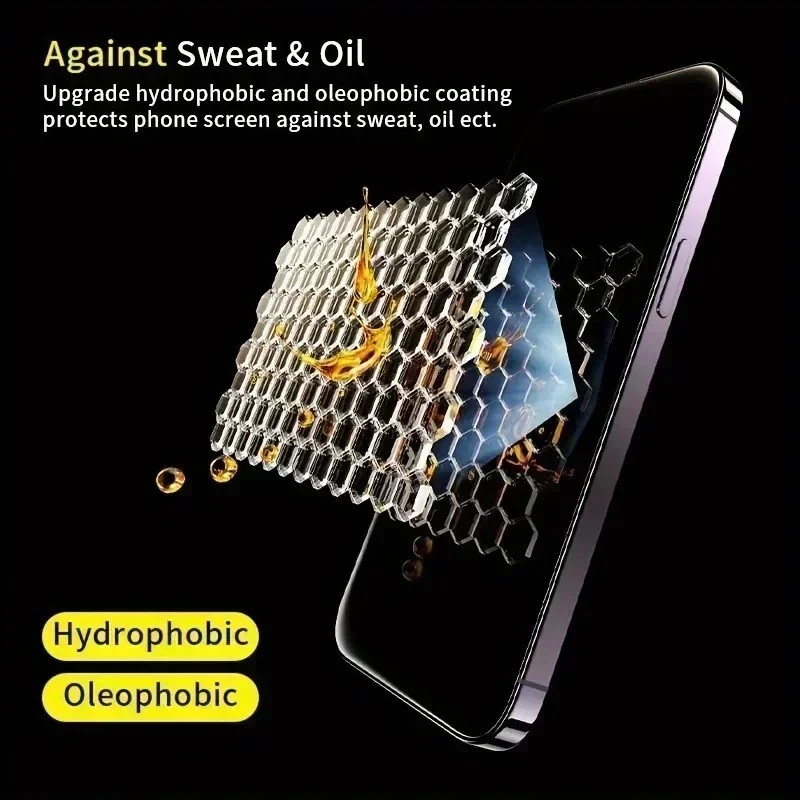 5 stuks anti-spionage gehard g - Vivo V40 recensie en prijs