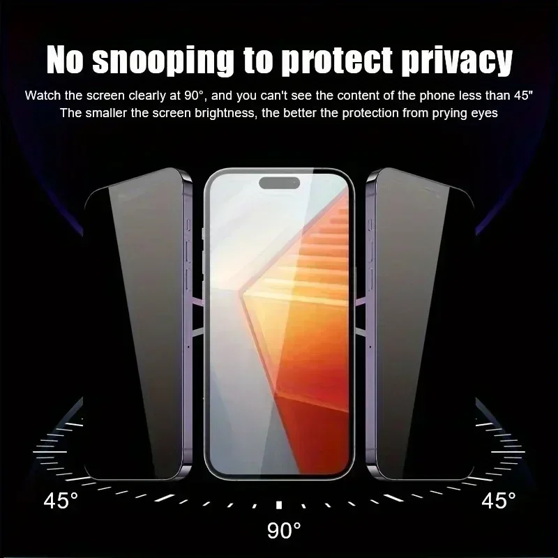 5 stuks privacy screenprotecto - Vivo Y28 recensie en prijs